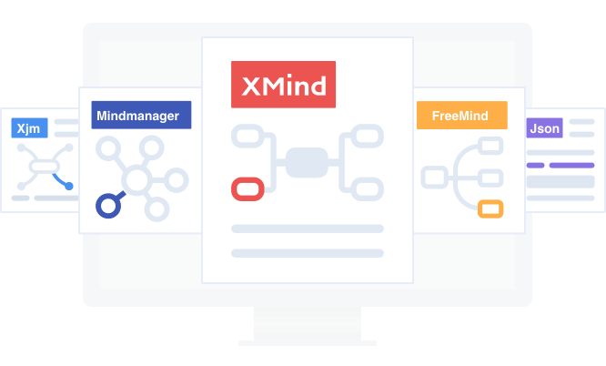 兼容：Xmind、Freemind、Mindmanager、Json和Xjm等思維導圖文件